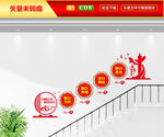 廉政楼梯文化墙