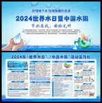 2024年世界水日