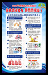 世界防治结核病日海报