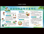 高血压防治知识宣传栏
