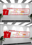 我们的荣誉党建荣誉墙