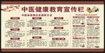 中医健康教育知识宣传栏