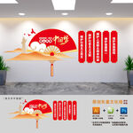 民族团结展板文化墙