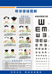 眼保健操 