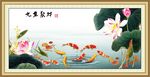 九鱼聚财