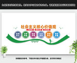 社会主义核心价值观文化墙