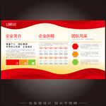 企业公司简介文化墙展板宣传栏