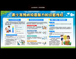 预防校园暴力知识宣传栏