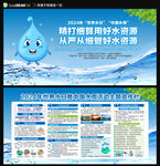 世界水日中国水周展板