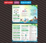 2024世界水日中国水周折页