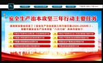 安全生产治本攻坚宣传