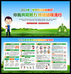 世界防治结核病日
