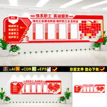 工会形象墙