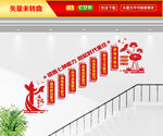 七种能力楼梯文化墙
