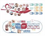 公司文化墙 