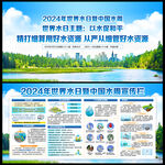 2024年世界水日
