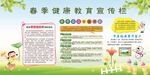 春季健康教育宣传栏