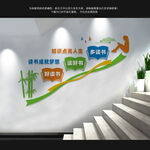 学校楼道文化墙