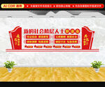 新联会