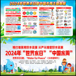 2024年中国水周
