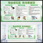 物业进社区宣传栏