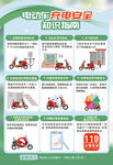 电动车消防安全知识指南