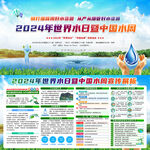 2024年中国水周
