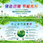 2024年节能减排宣传栏