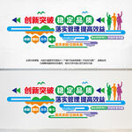 企业品质效率管理