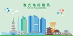 淮安