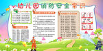 幼儿园消防安全宣传栏图片