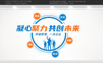 企业文化墙
