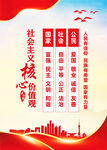 核心价值观海报