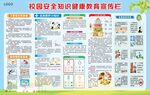 校园安全教育宣传栏