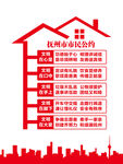 市民公约