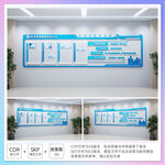 企业文化理念文化墙
