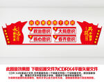 四个意识展板