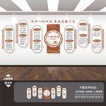 八礼四仪