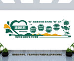 清廉医院文化墙