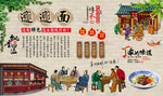 biangbiang面