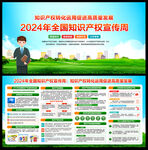 2024年全国知识产权宣传周