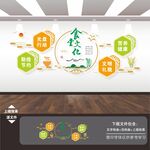 食堂文化墙