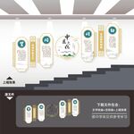 中医院楼梯间楼道文化墙
