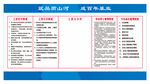 工资支付制度
