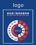 门窗海报