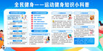 运动健康常识宣传栏