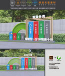 垃圾分类小品