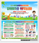 职业病防治法宣传周