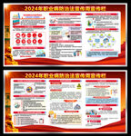 2024年职业病防治法宣传周