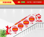 奋进新征程楼梯文化墙